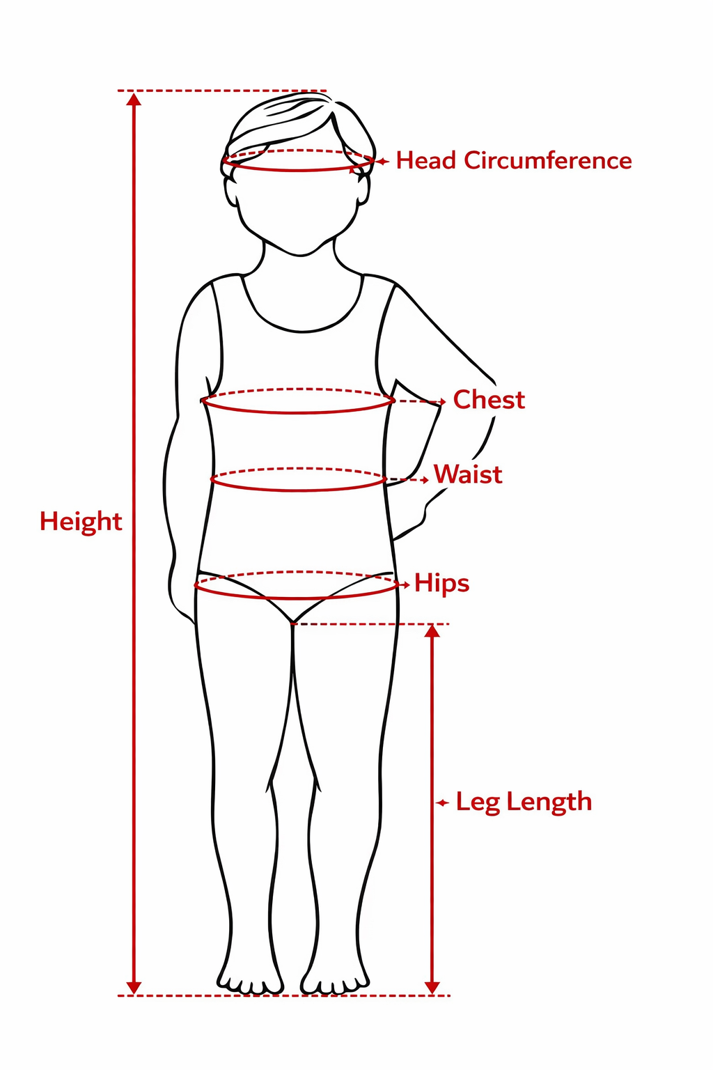 Boy size guide