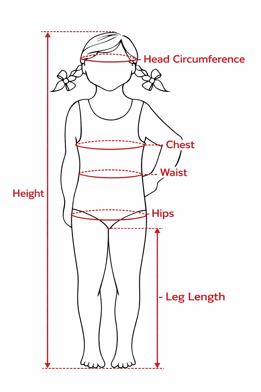 Girl size guide