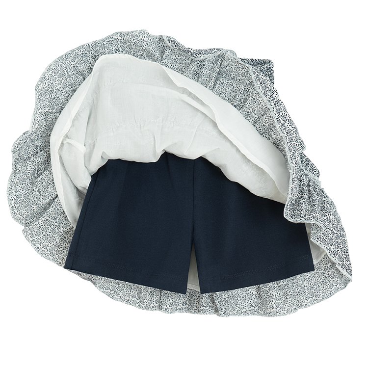 SKIRTS