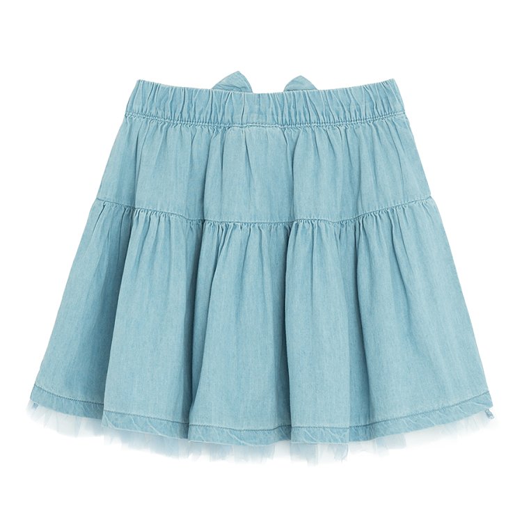 SKIRTS