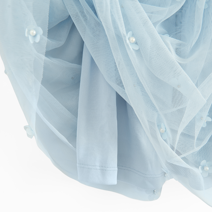 SKIRTS