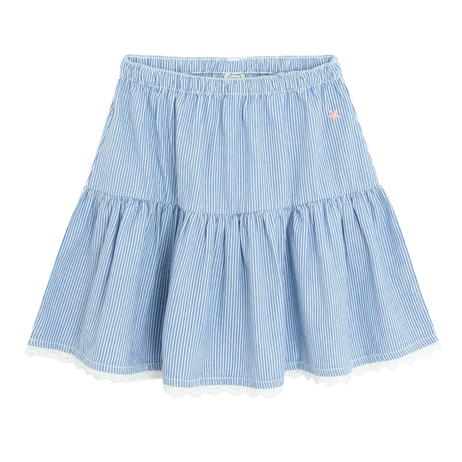 SKIRTS