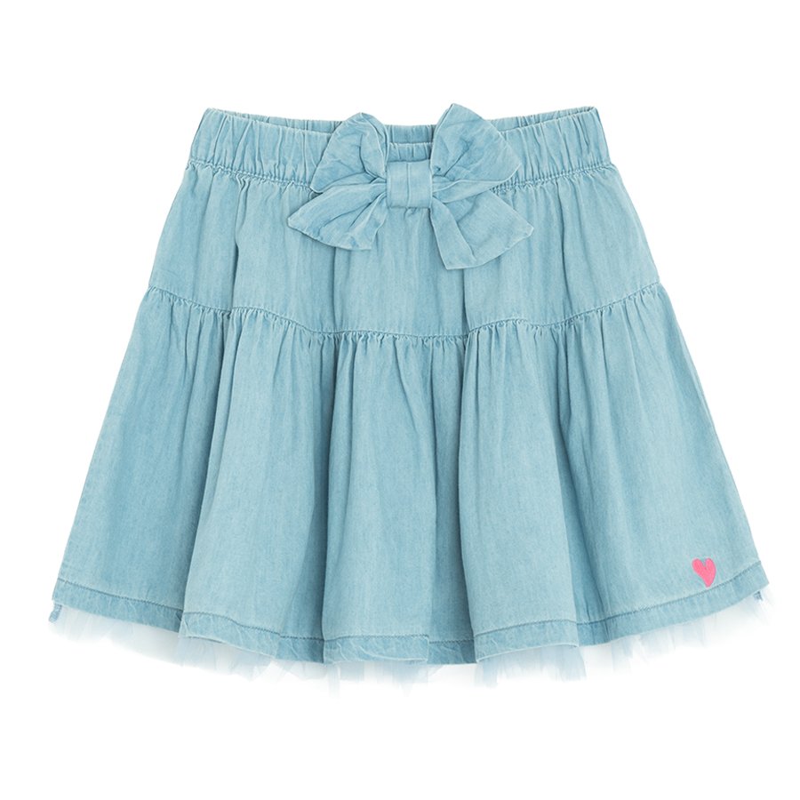 SKIRTS