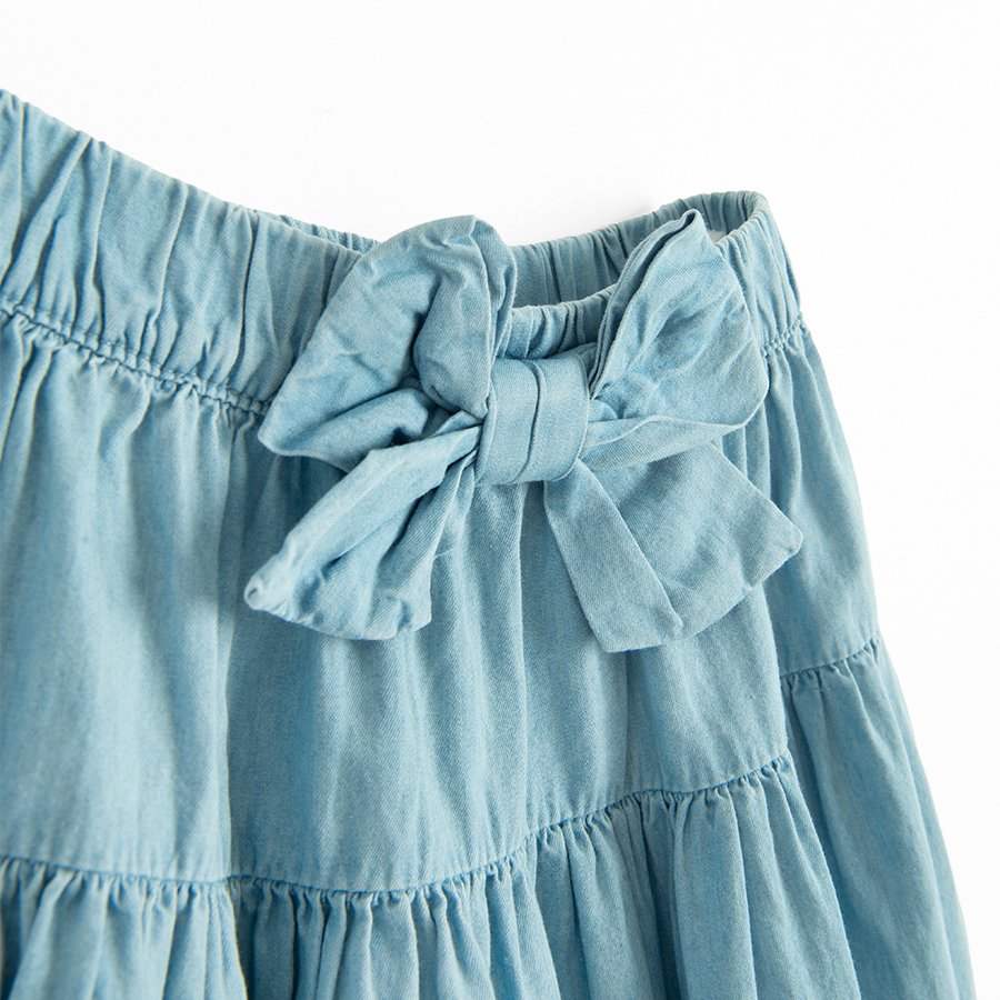 SKIRTS