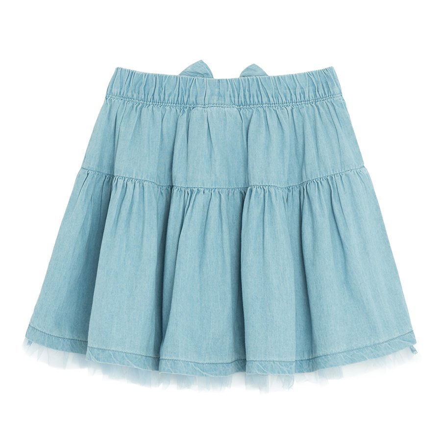 SKIRTS